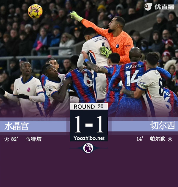 水晶宫vs<a href=/gaoqingzuqiu/chelsea/ target=_blank class=infotextkey>切尔西</a>