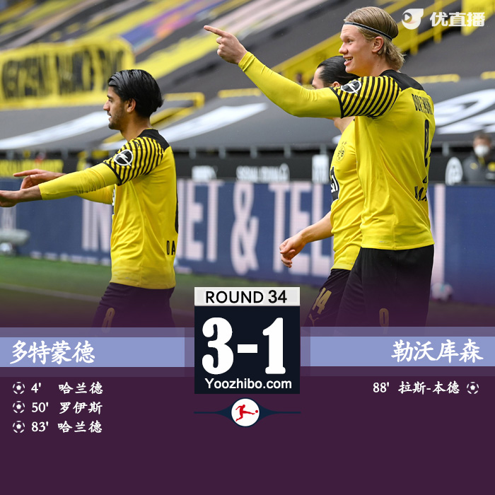 <a href=/gaoqingzuqiu/dortmund/ target=_blank class=infotextkey>多特蒙德</a>3-1勒沃库森 哈兰德双响罗伊斯任意球建功