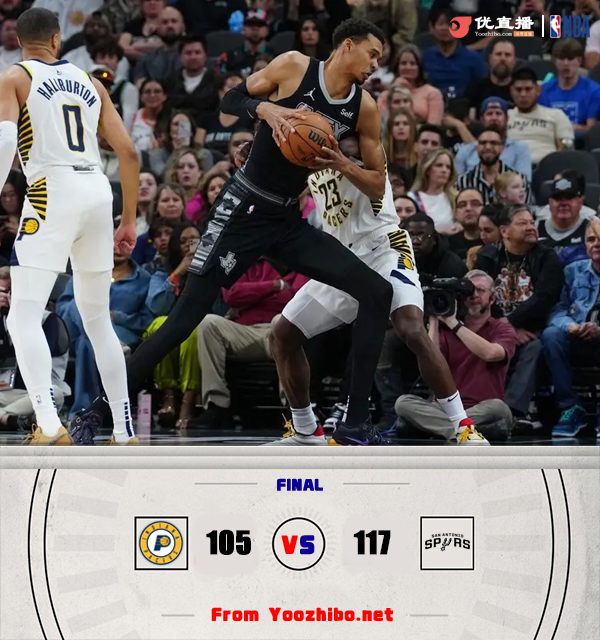 <a href=/gaoqinglanqiu/spurs/ target=_blank class=infotextkey>马刺</a>117-105击败<a href=/gaoqinglanqiu/pacers/ target=_blank class=infotextkey>步行者</a> 文班31+12+6+6 瓦塞尔17+9 麦康纳26分