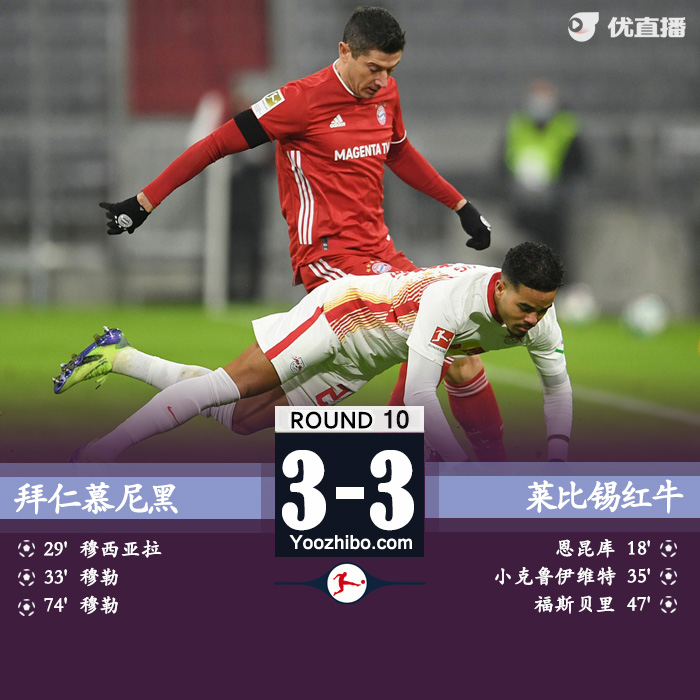 <a href=/gaoqingzuqiu/bayern/ target=_blank class=infotextkey>拜仁</a>慕尼黑3-3莱比锡红牛