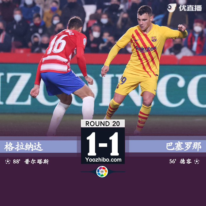 <a href=/gaoqingzuqiu/barcelona/ target=_blank class=infotextkey>巴萨</a>1-1格拉纳达  阿尔维斯助攻卢克-德容连场破门