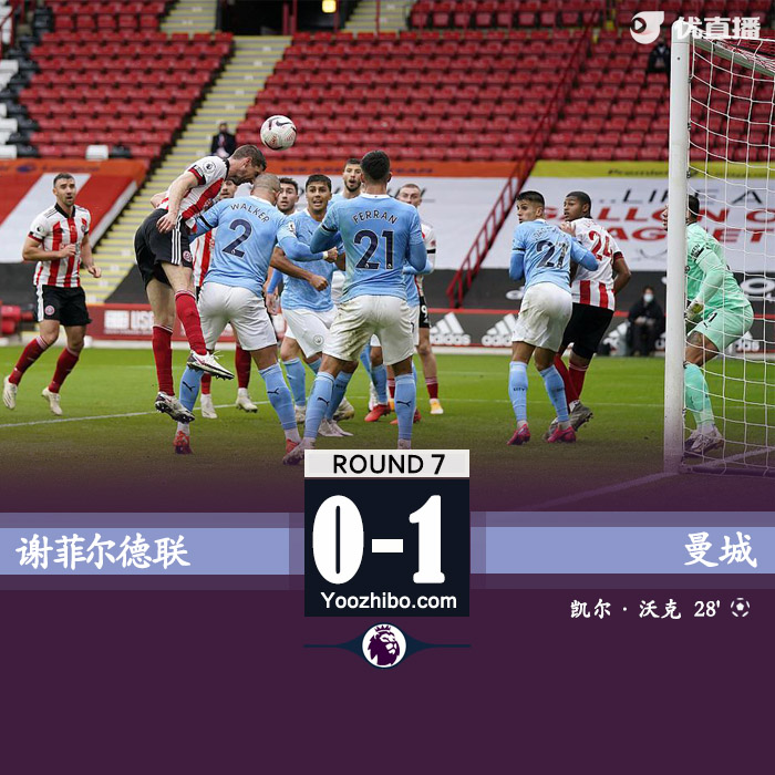 <a href=/gaoqingzuqiu/mancheng/ target=_blank class=infotextkey>曼城</a>1-0谢菲尔德联