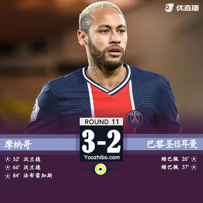 <a href=/gaoqingzuqiu/psg/ target=_blank class=infotextkey>巴黎</a>圣日耳曼2-3摩纳哥