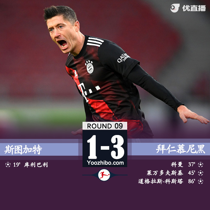 <a href=/gaoqingzuqiu/bayern/ target=_blank class=infotextkey>拜仁</a>3-1逆转斯图加特