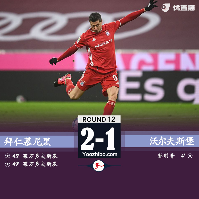 <a href=/gaoqingzuqiu/bayern/ target=_blank class=infotextkey>拜仁</a>慕尼黑2-1沃尔夫斯堡