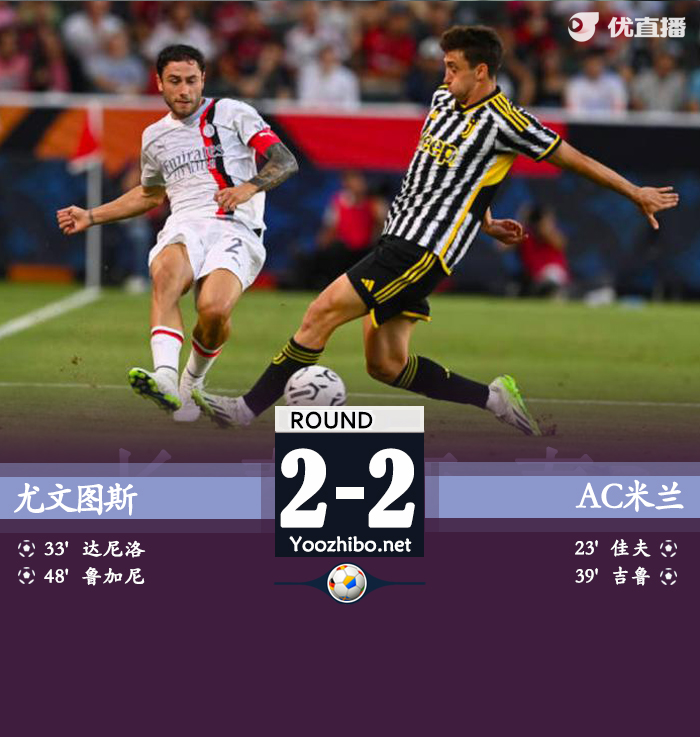 <a href=/gaoqingzuqiu/juventus/ target=_blank class=infotextkey>尤文图斯</a>vsAC米兰